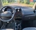 Серый Дэу Матиз, объемом двигателя 0.8 л и пробегом 98 тыс. км за 1850 $, фото 9 на Automoto.ua