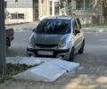 Сірий Деу Матіз, об'ємом двигуна 0.8 л та пробігом 95 тис. км за 2300 $, фото 5 на Automoto.ua