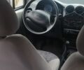 Сірий Деу Матіз, об'ємом двигуна 0.8 л та пробігом 99 тис. км за 1699 $, фото 4 на Automoto.ua