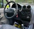 Синій Деу Матіз, об'ємом двигуна 0.8 л та пробігом 66 тис. км за 2500 $, фото 9 на Automoto.ua