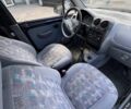 Синий Дэу Матиз, объемом двигателя 0 л и пробегом 172 тыс. км за 899 $, фото 6 на Automoto.ua