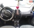 Синий Дэу Матиз, объемом двигателя 0.8 л и пробегом 211 тыс. км за 1900 $, фото 7 на Automoto.ua