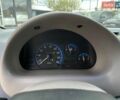 Синій Деу Матіз, об'ємом двигуна 0.8 л та пробігом 102 тис. км за 2490 $, фото 20 на Automoto.ua