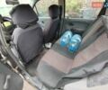 Синий Дэу Матиз, объемом двигателя 0.8 л и пробегом 148 тыс. км за 1500 $, фото 5 на Automoto.ua