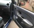 Синій Деу Матіз, об'ємом двигуна 0.8 л та пробігом 140 тис. км за 1950 $, фото 10 на Automoto.ua