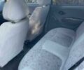 Синий Дэу Матиз, объемом двигателя 8.8 л и пробегом 76 тыс. км за 1200 $, фото 10 на Automoto.ua