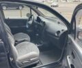 Синий Дэу Матиз, объемом двигателя 0.8 л и пробегом 144 тыс. км за 2650 $, фото 10 на Automoto.ua