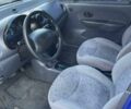 Синий Дэу Матиз, объемом двигателя 8.8 л и пробегом 76 тыс. км за 1200 $, фото 8 на Automoto.ua