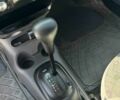 Синій Деу Матіз, об'ємом двигуна 0.8 л та пробігом 64 тис. км за 3450 $, фото 6 на Automoto.ua
