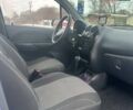 Синій Деу Матіз, об'ємом двигуна 0.8 л та пробігом 198 тис. км за 2299 $, фото 14 на Automoto.ua