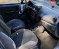 Синий Дэу Матиз, объемом двигателя 0.8 л и пробегом 187 тыс. км за 2250 $, фото 3 на Automoto.ua