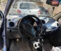 Синій Деу Матіз, об'ємом двигуна 1 л та пробігом 87 тис. км за 1900 $, фото 7 на Automoto.ua