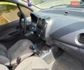 Синий Дэу Матиз, объемом двигателя 0.8 л и пробегом 149 тыс. км за 1550 $, фото 16 на Automoto.ua