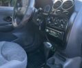 Синий Дэу Матиз, объемом двигателя 0.8 л и пробегом 160 тыс. км за 2500 $, фото 9 на Automoto.ua