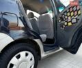 Синій Деу Матіз, об'ємом двигуна 0.99 л та пробігом 115 тис. км за 1600 $, фото 5 на Automoto.ua
