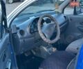 Синій Деу Матіз, об'ємом двигуна 0.8 л та пробігом 116 тис. км за 3350 $, фото 6 на Automoto.ua