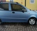 Синій Деу Матіз, об'ємом двигуна 0.8 л та пробігом 158 тис. км за 2800 $, фото 18 на Automoto.ua