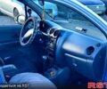 Синий Дэу Матиз, объемом двигателя 0.8 л и пробегом 116 тыс. км за 3350 $, фото 3 на Automoto.ua
