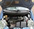 Синій Деу Матіз, об'ємом двигуна 0.8 л та пробігом 141 тис. км за 2400 $, фото 16 на Automoto.ua