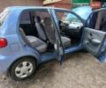 Синій Деу Матіз, об'ємом двигуна 0.8 л та пробігом 141 тис. км за 2400 $, фото 9 на Automoto.ua