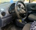 Синій Деу Матіз, об'ємом двигуна 0.8 л та пробігом 115 тис. км за 2100 $, фото 6 на Automoto.ua