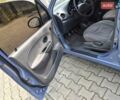 Синий Дэу Матиз, объемом двигателя 0.8 л и пробегом 149 тыс. км за 1550 $, фото 17 на Automoto.ua