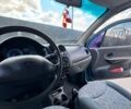 Синий Дэу Матиз, объемом двигателя 0.8 л и пробегом 102 тыс. км за 1899 $, фото 9 на Automoto.ua