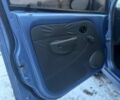 Синій Деу Матіз, об'ємом двигуна 0.8 л та пробігом 140 тис. км за 2100 $, фото 9 на Automoto.ua