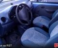 Синий Дэу Матиз, объемом двигателя 0.8 л и пробегом 250 тыс. км за 1550 $, фото 9 на Automoto.ua