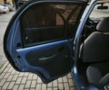 Синій Деу Матіз, об'ємом двигуна 0.8 л та пробігом 76 тис. км за 2400 $, фото 12 на Automoto.ua