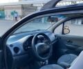 Синій Деу Матіз, об'ємом двигуна 0.8 л та пробігом 158 тис. км за 2800 $, фото 9 на Automoto.ua