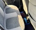 Синий Дэу Матиз, объемом двигателя 0.8 л и пробегом 95 тыс. км за 3200 $, фото 4 на Automoto.ua