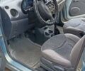 Синій Деу Матіз, об'ємом двигуна 0.8 л та пробігом 189 тис. км за 1700 $, фото 2 на Automoto.ua