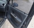 Синій Деу Матіз, об'ємом двигуна 1 л та пробігом 123 тис. км за 1800 $, фото 7 на Automoto.ua