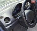Синий Дэу Матиз, объемом двигателя 0.8 л и пробегом 149 тыс. км за 1550 $, фото 20 на Automoto.ua