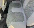 Синій Деу Матіз, об'ємом двигуна 0.8 л та пробігом 199 тис. км за 2100 $, фото 13 на Automoto.ua