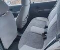 Синій Деу Матіз, об'ємом двигуна 0.8 л та пробігом 158 тис. км за 1600 $, фото 9 на Automoto.ua