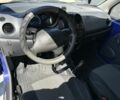 Синій Деу Матіз, об'ємом двигуна 0.8 л та пробігом 86 тис. км за 1947 $, фото 12 на Automoto.ua