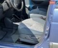 Дэу Матиз 2006 в Желтых Водах на Automoto.ua Синий Дэу Матиз, объемом двигателя 1 л и пробегом 128 тыс. км за 2100 $, фото 4 на Automoto.ua