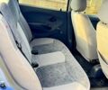 Синий Дэу Матиз, объемом двигателя 0.8 л и пробегом 159 тыс. км за 3350 $, фото 6 на Automoto.ua