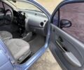 Синій Деу Матіз, об'ємом двигуна 0.8 л та пробігом 100 тис. км за 2800 $, фото 12 на Automoto.ua