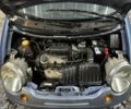 Синий Дэу Матиз, объемом двигателя 0.8 л и пробегом 160 тыс. км за 1450 $, фото 7 на Automoto.ua