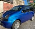 Синій Деу Матіз, об'ємом двигуна 0.8 л та пробігом 169 тис. км за 2600 $, фото 2 на Automoto.ua