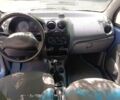 Синий Дэу Матиз, объемом двигателя 8 л и пробегом 300 тыс. км за 1456 $, фото 6 на Automoto.ua