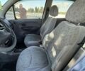 Синий Дэу Матиз, объемом двигателя 0.8 л и пробегом 108 тыс. км за 2999 $, фото 6 на Automoto.ua