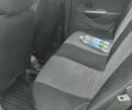 Синій Деу Матіз, об'ємом двигуна 1 л та пробігом 123 тис. км за 1800 $, фото 8 на Automoto.ua