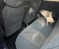 Синій Деу Матіз, об'ємом двигуна 0.8 л та пробігом 103 тис. км за 1750 $, фото 7 на Automoto.ua