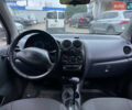 Синий Дэу Матиз, объемом двигателя 0.8 л и пробегом 133 тыс. км за 3300 $, фото 16 на Automoto.ua