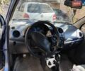 Синій Деу Матіз, об'ємом двигуна 1 л та пробігом 87 тис. км за 1900 $, фото 7 на Automoto.ua
