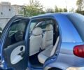 Синій Деу Матіз, об'ємом двигуна 1 л та пробігом 216 тис. км за 2800 $, фото 6 на Automoto.ua